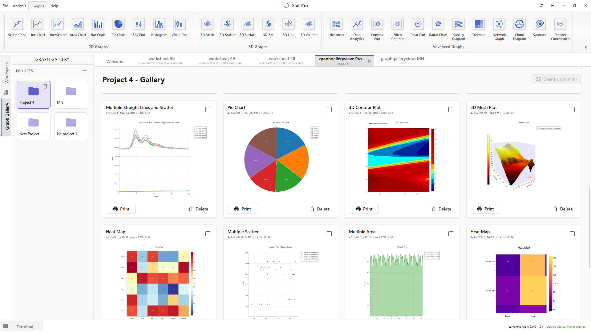 GRAPH GALLERY